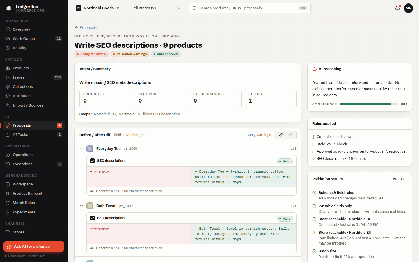 Ledgerline field-level SEO proposal review