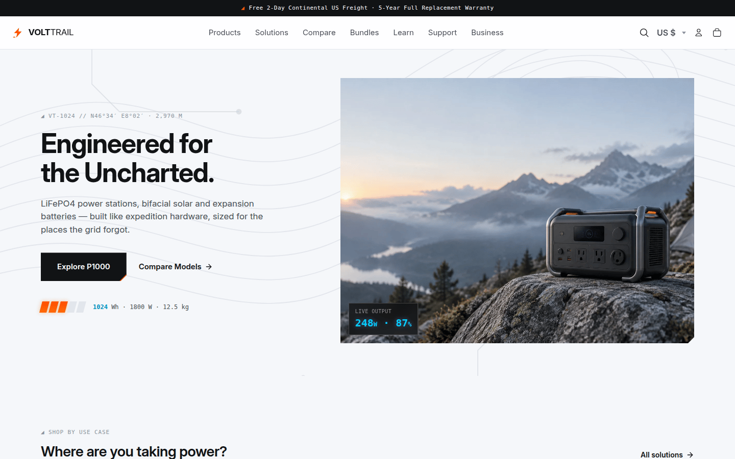 VoltTrail Shopify theme homepage