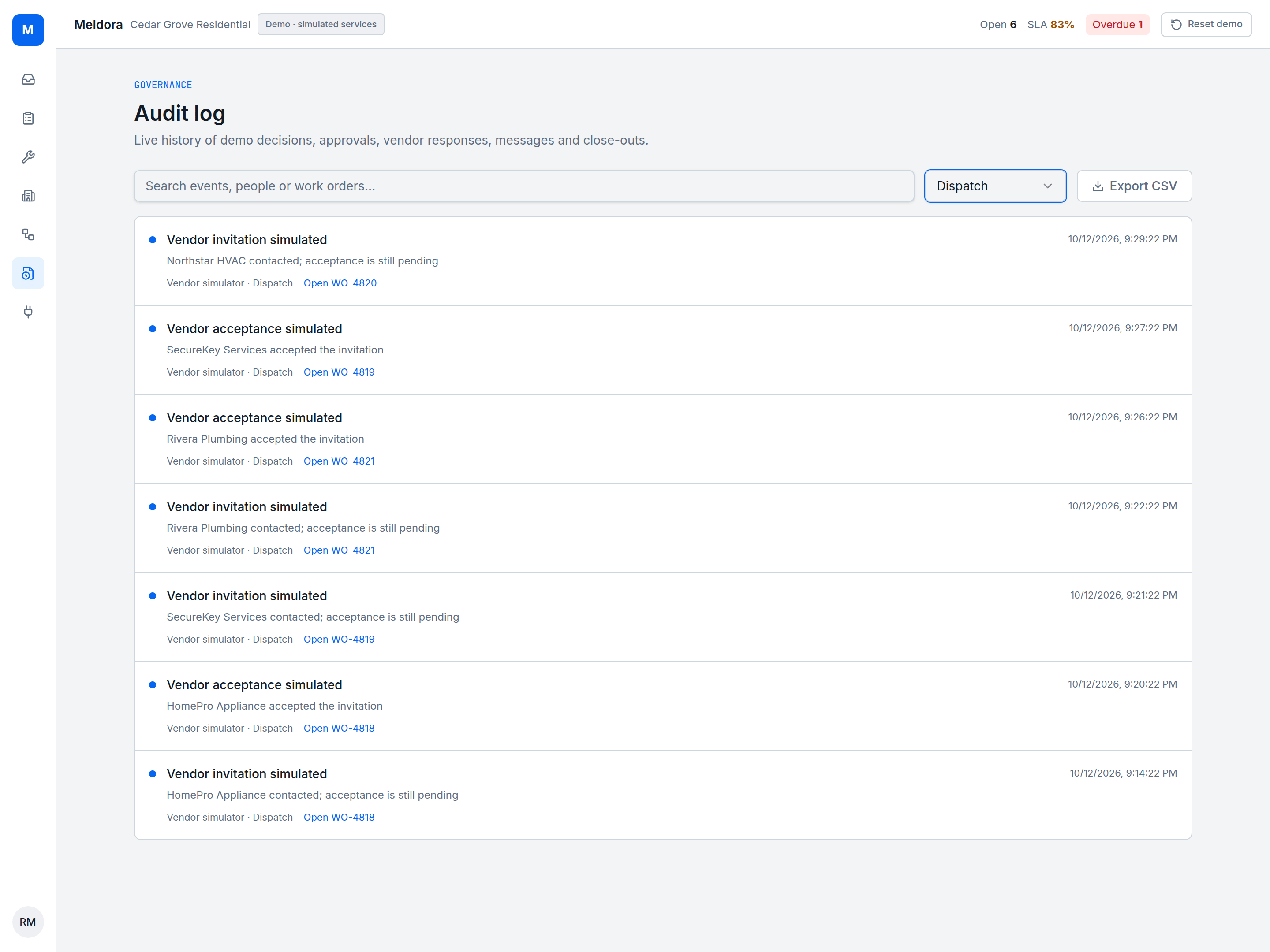 Meldora chronological vendor activity